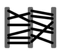Parallel Coordinates Chart Image